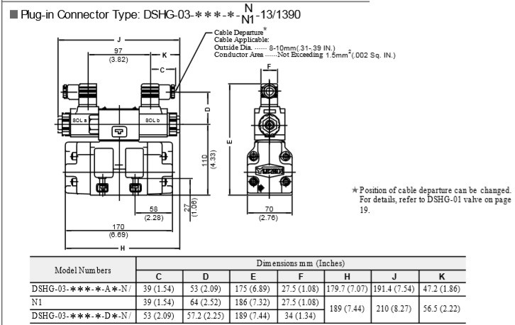 van-thuy-luc-dieu-khien-dien-dshg-03-04-06-10