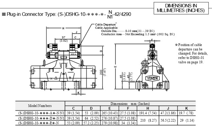 van-thuy-luc-dieu-khien-dien-dshg-03-04-06-10