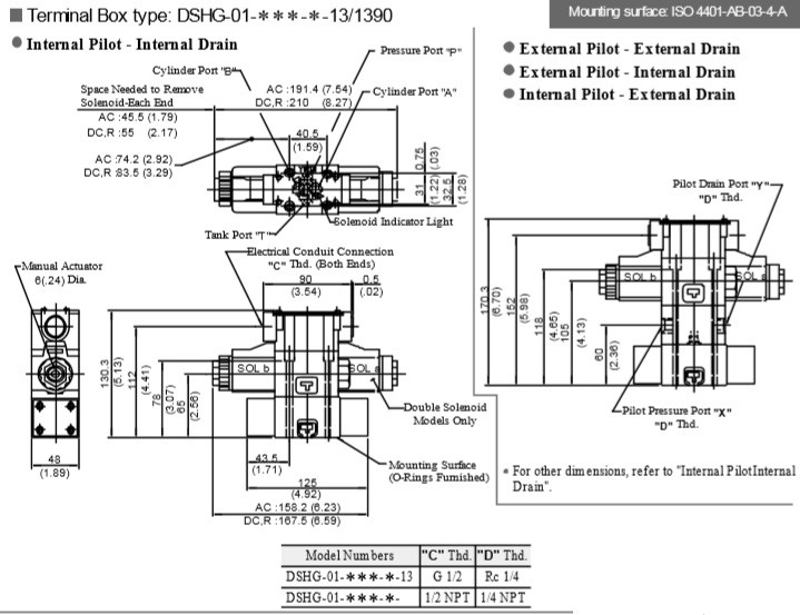 van-thuy-luc-dieu-khien-dien-dshg-03-04-06-10