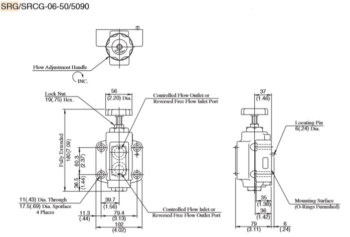 van-tiet-luu-mot-chieu-srt-srg-srct-srcg