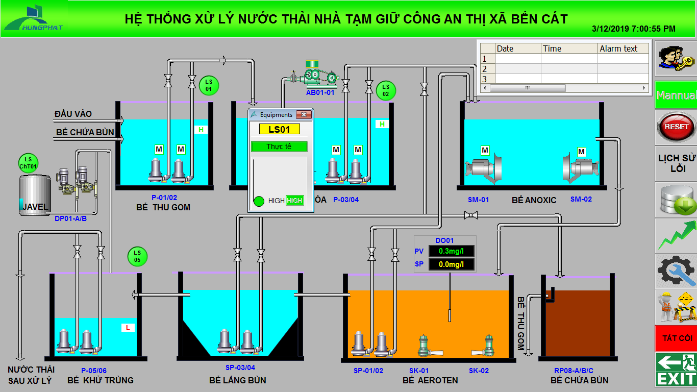 he-thong-xu-ly-nuoc-thai-nha-tam-giu-cong-an-thi-xa-ben-cat-binh-duong