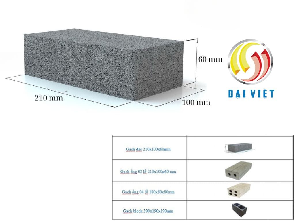 Kích thước gạch không nung - Các loại phổ biến