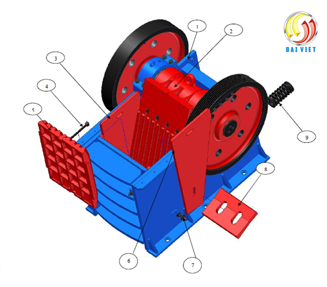 Nghiền hàm là gì? Công dụng, cấu tạo, nguyên tắc hoạt động của máy nghiền hàm?