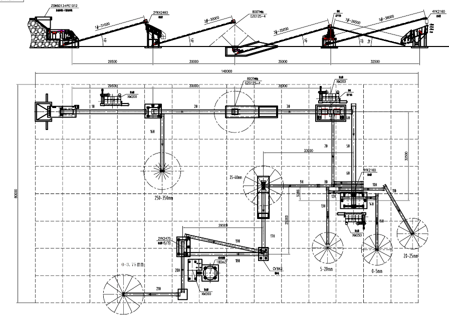 Sơ đồ công nghệ dây chuyền nghiền 350 tấn giờ.