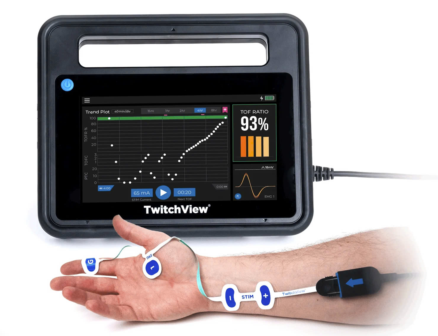 Máy đo giãn cơ TwitchView (Sản phẩm mới sắp ra mắt)