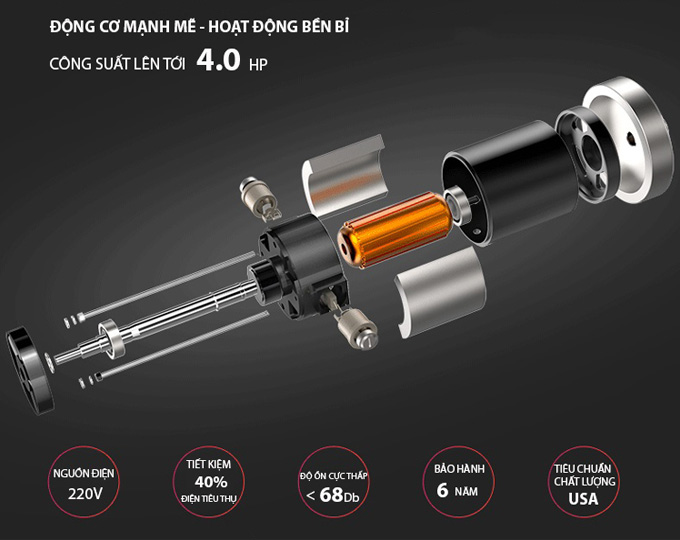 Máy chạy bộ điện Pro Fitness PF-115