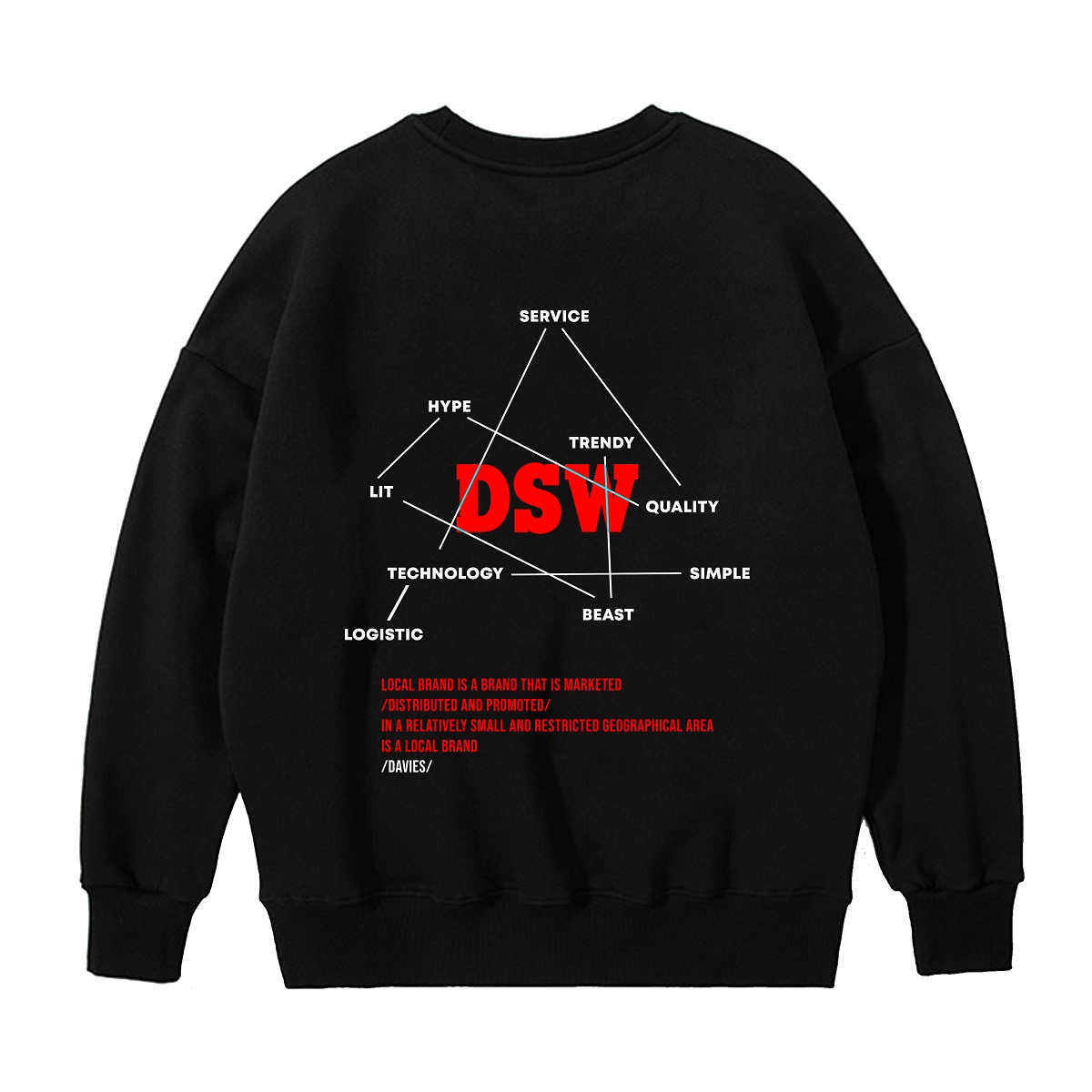 DSW SWEATER FORMATION
