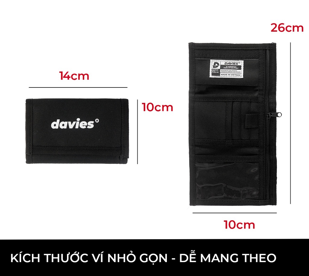 DSS Canvas Wallet Original