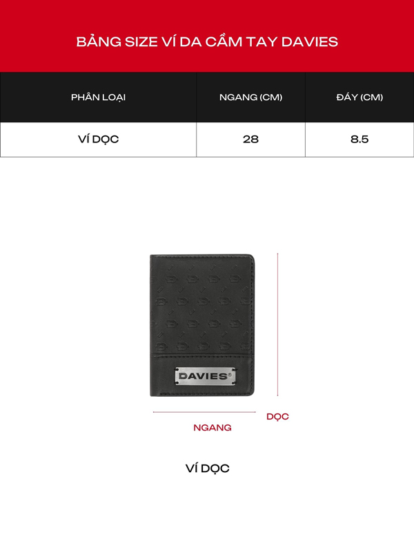 DSW Identity Wallet - Ví dọc