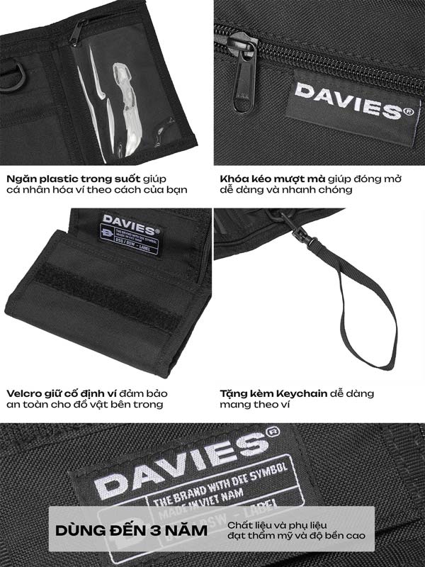 DSW Wallet Warrior 2.0