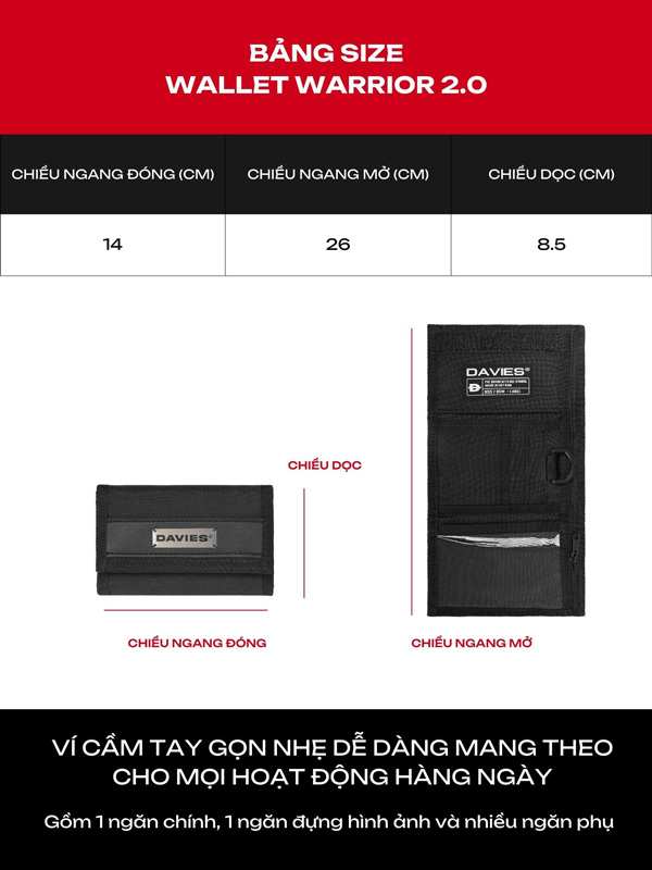 DSW Wallet Warrior 2.0