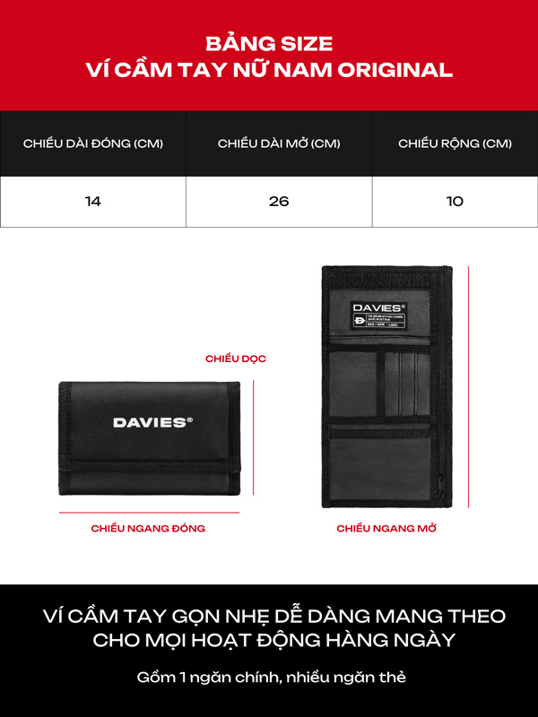 DSW Original Wallet