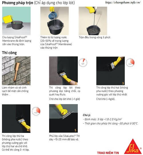 Quy trình thi công sikaproof membrane