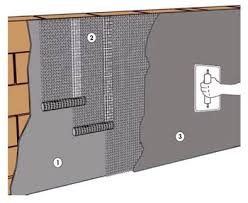 Gia cố lưới thủy tinh khi dùng để tô trát cho tường