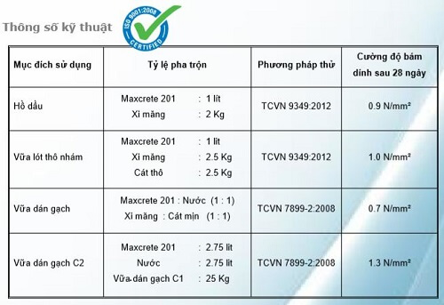Maxcrete 201 thông số kỹ thuật