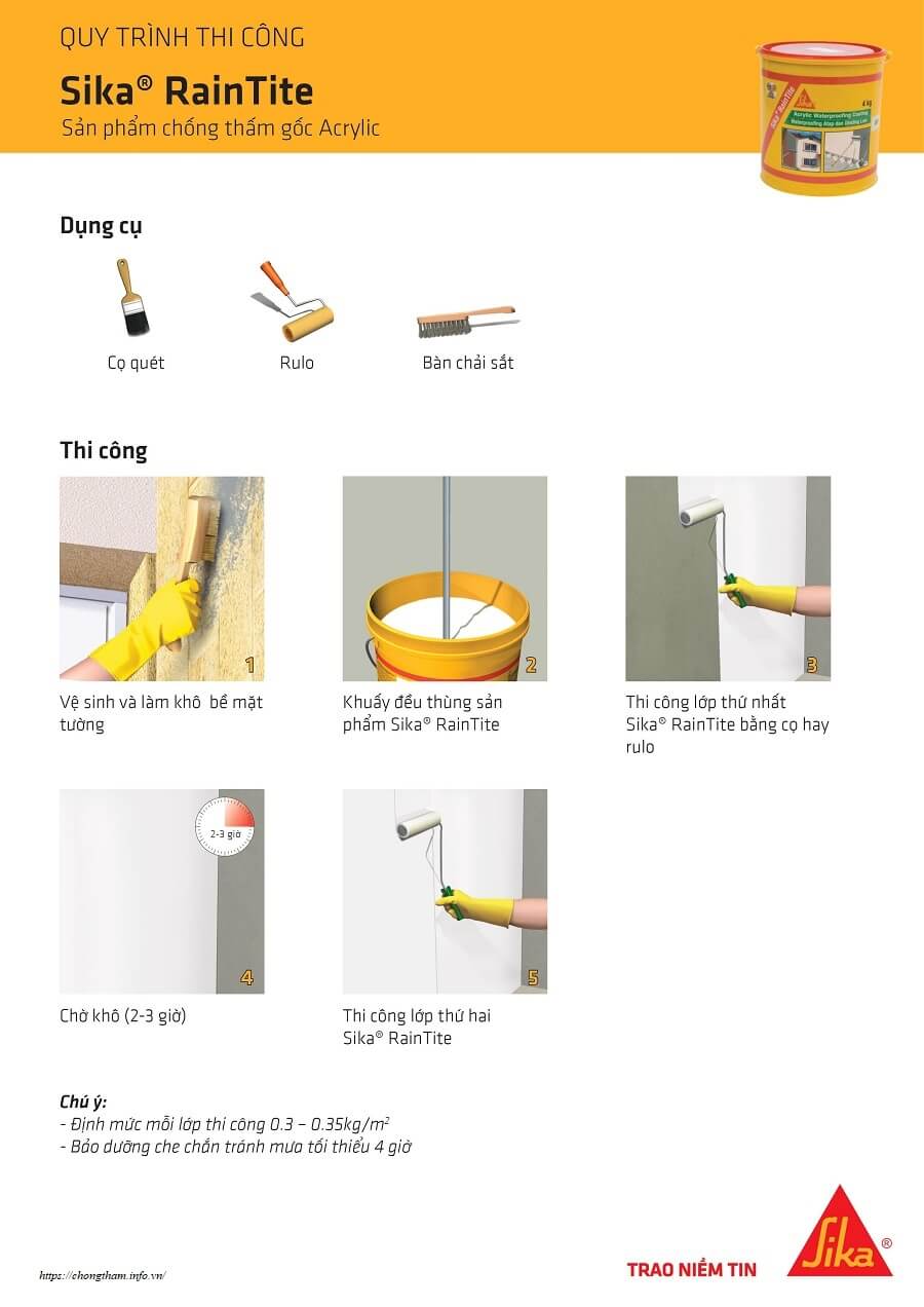 Biện pháp thi công sika raintite