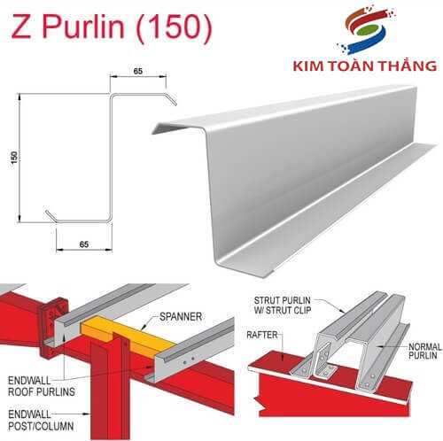 Thông Số Kỹ Thuật và Cách Chọn Xà Gồ Phù Hợp Với Công Trình