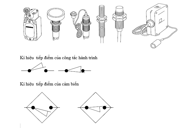 Các loại cảm biến sử dụng trong công nghiệp