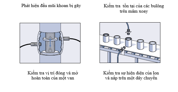 Ưu nhược điểm và ứng dụng của mỗi loại cảm biến