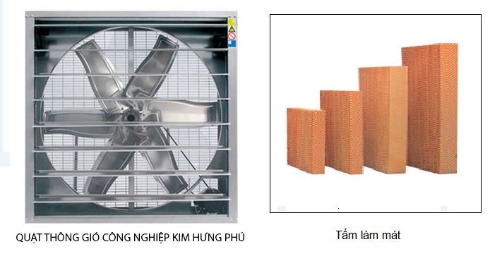 Quạt thông gió công nghiệp, quạt hút công nghiệp tiếng anh là gì