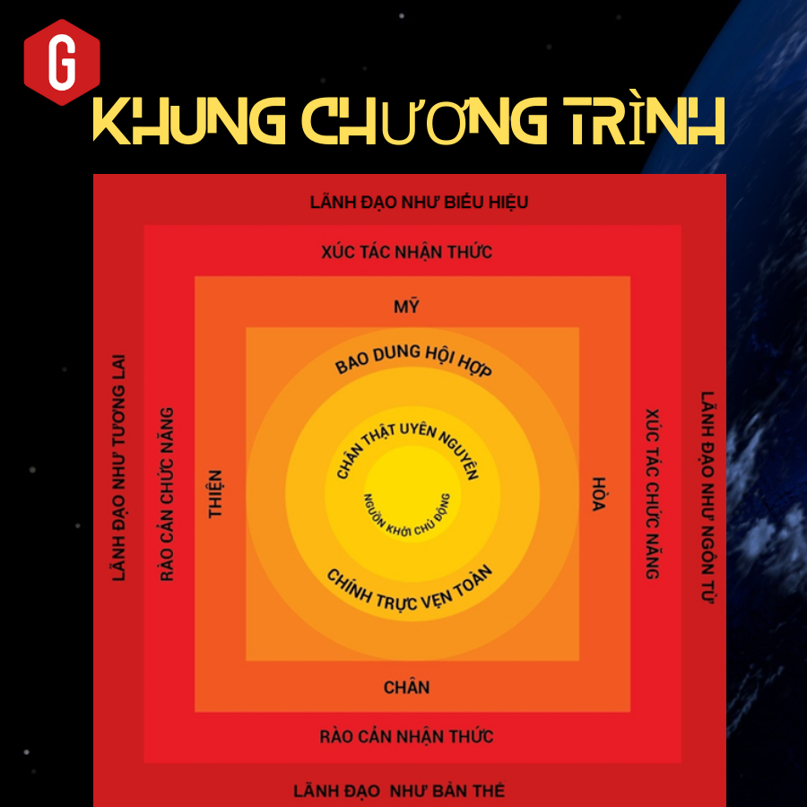 LÃNH ĐẠO KHAI SÁNG