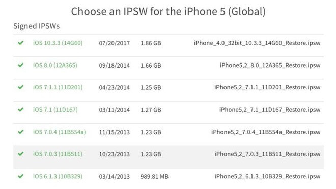 Apple cho phép hạ cấp phiên bản iOS trên các thiết bị cũ, nhưng chớ vội vui mừng làm theo  