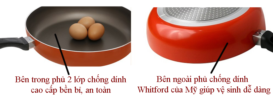 Chảo chống dính đáy từ SM - 0390 Teria 26cm