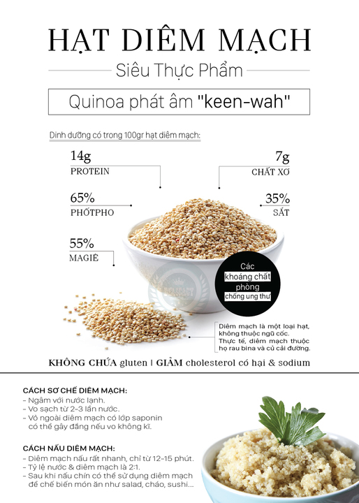 Hạt diêm mạch Nutty (Quinoa) 250g.