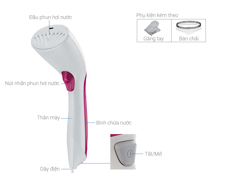 Bàn Là Hơi Nước Cầm Tay Philips GC350  - Hàng Chính Hãng