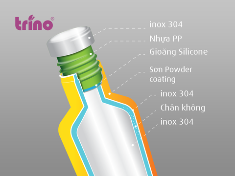 Chai giữ nhiệt Trino