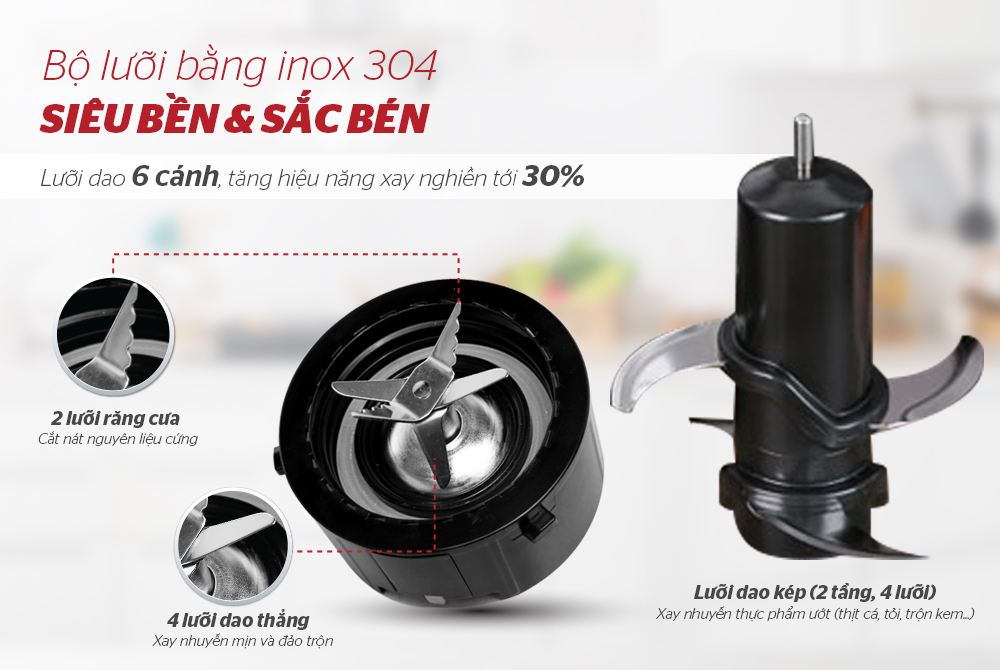 MÁY XAY SINH TỐ ĐA NĂNG SUNHOUSE MAMA SHD5353W