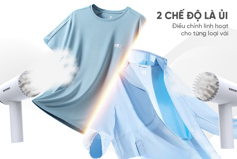 Bàn là hơi nước Sunhouse SHD2176