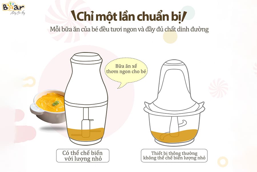 Máy xay thực phẩm đa năng Bear QSJ-B02U2