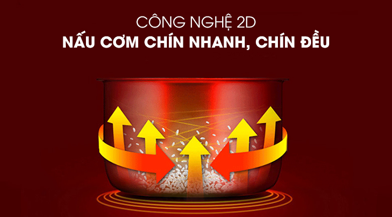 Nồi cơm điện Sharp 1.8L KS-N182ETV