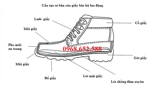 thanh-phan-va-cau-tao-cua-giay-bao-ho-lao-dong