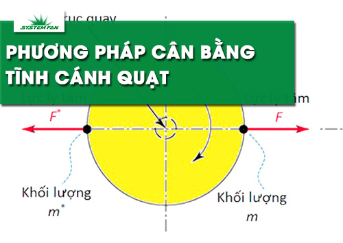 can-bang-tinh-la-gi-phuong-phap-can-bang-tinh-canh-quat