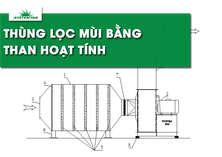 thung-loc-mui-bang-than-hoat-tinh-active-carbon-tower
