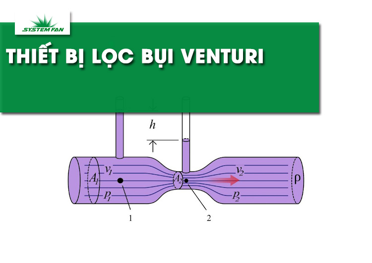 thiet-bi-loc-bui-venturi-la-gi-vai-tro-cua-thiet-bi-venturi