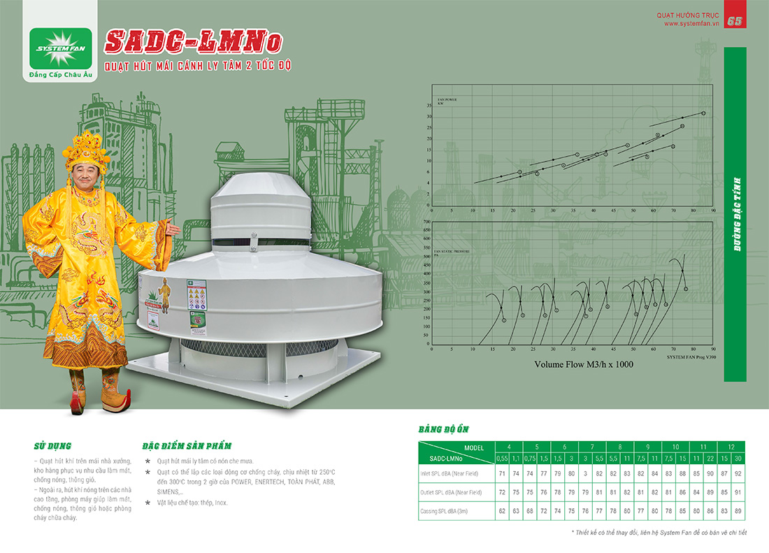 Quạt hút mái cánh ly tâm hai cấp tốc độ SADC-LMNo