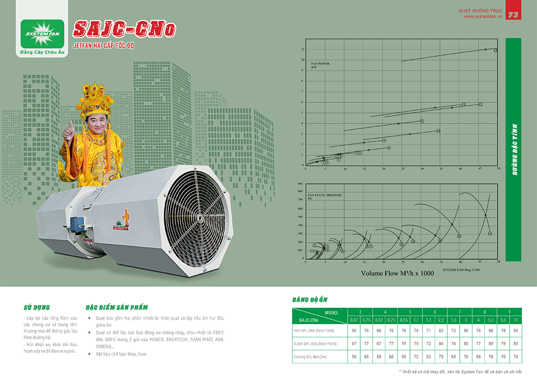 Quạt Jetfan hai cấp tốc độ SAJC-CNo