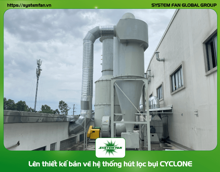 he thong cyclone thap cyclone