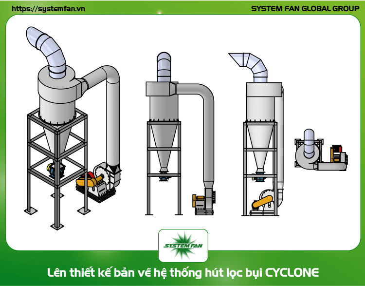 ban ve cyclone cau tao thap cyclone