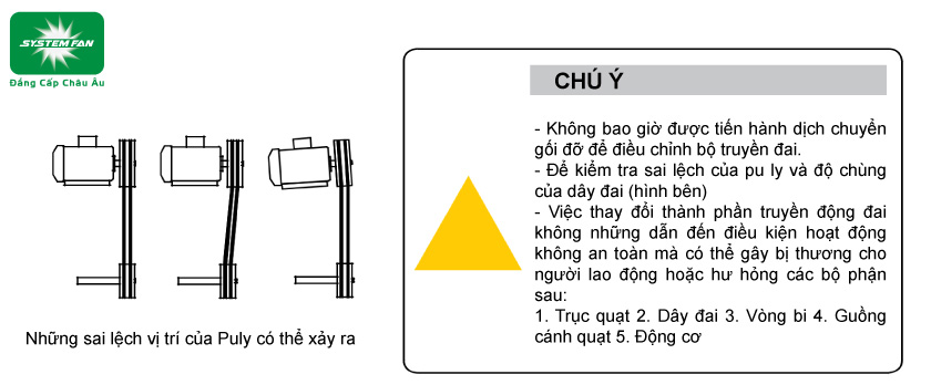 Chú ý khi lắp đặt bộ truyền đai