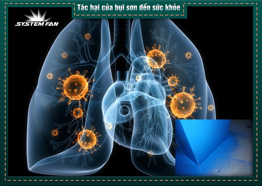 Bụi sơn ảnh hưởng tới sức khoẻ con người