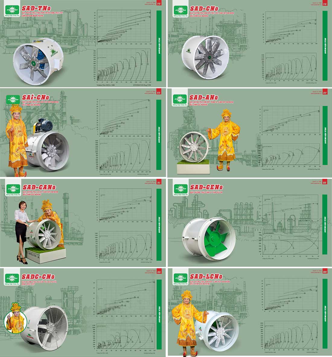 8 dòng quạt hướng trục System Fan