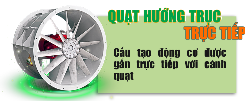 Quạt hướng trục gián tiếp