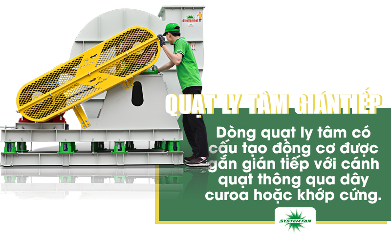 Quạt ly tâm gián tiếp