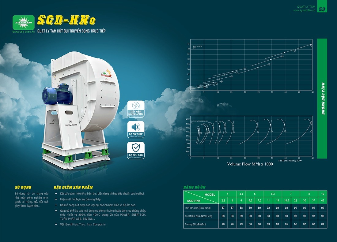 Quạt ly tâm hút bụi truyền động trực tiếp SCD-HNo