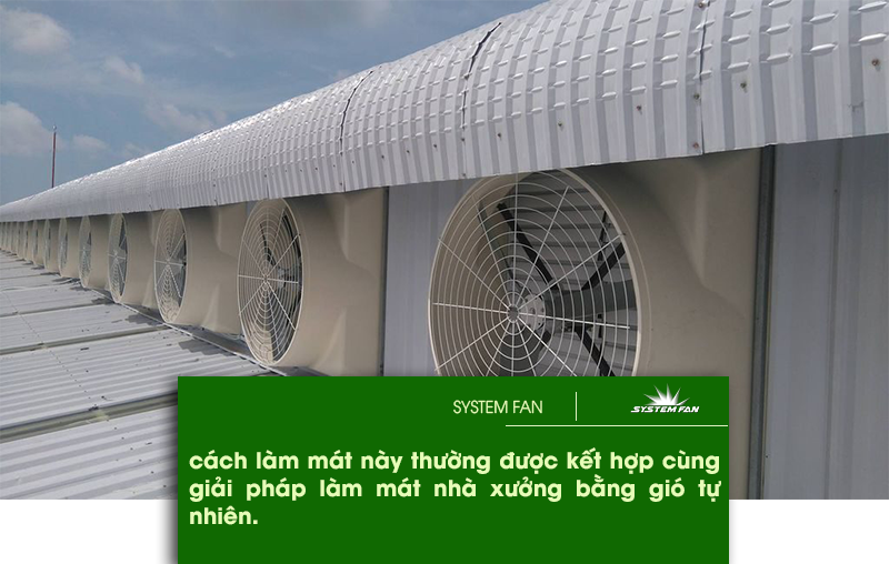 quạt thông gió