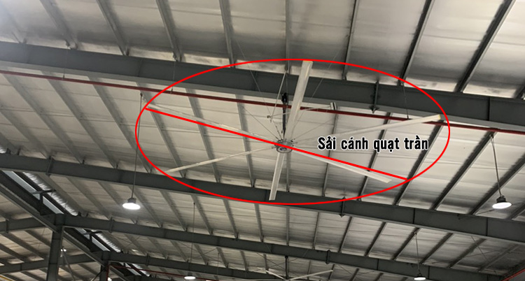 Sải cánh quạt trần